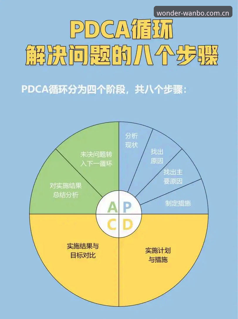 万博体育下载教程安装失败 3个常见原因与5步解决法:万博体育下载教程安装失败全解析
