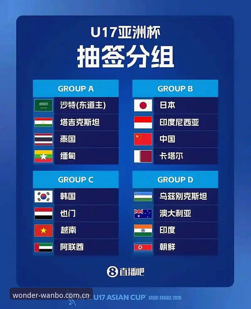 U17世界杯抽签结果深度解读：中国足球少年军团的突围实用指南